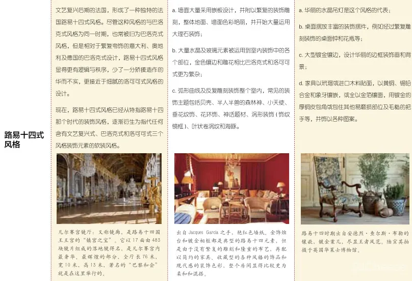 听说,室内设计师都不懂软装设计?