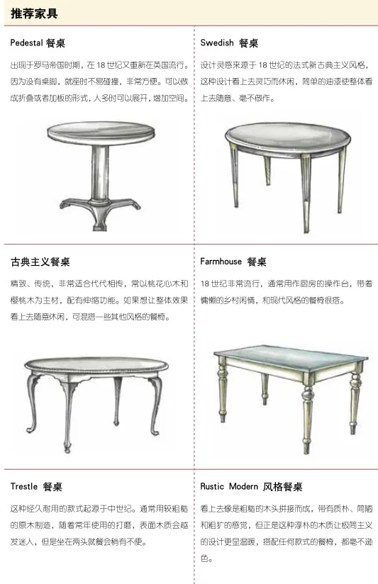 听说,室内设计师都不懂软装设计?