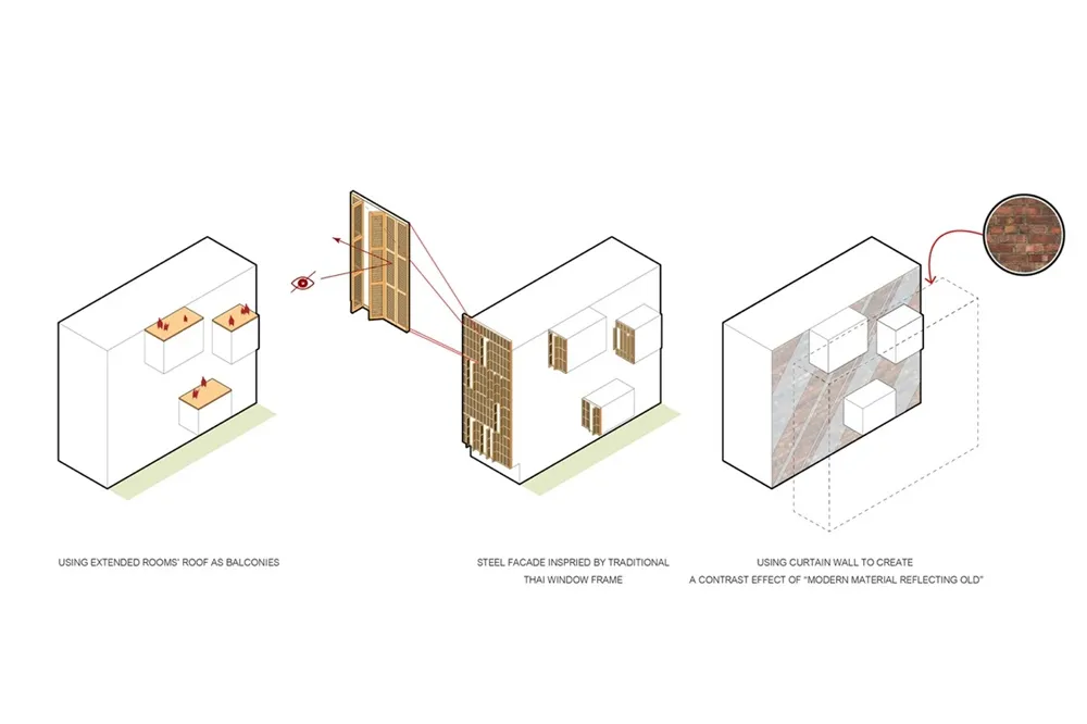 725㎡曼谷Pa Prank酒店改造 IDIN Architects