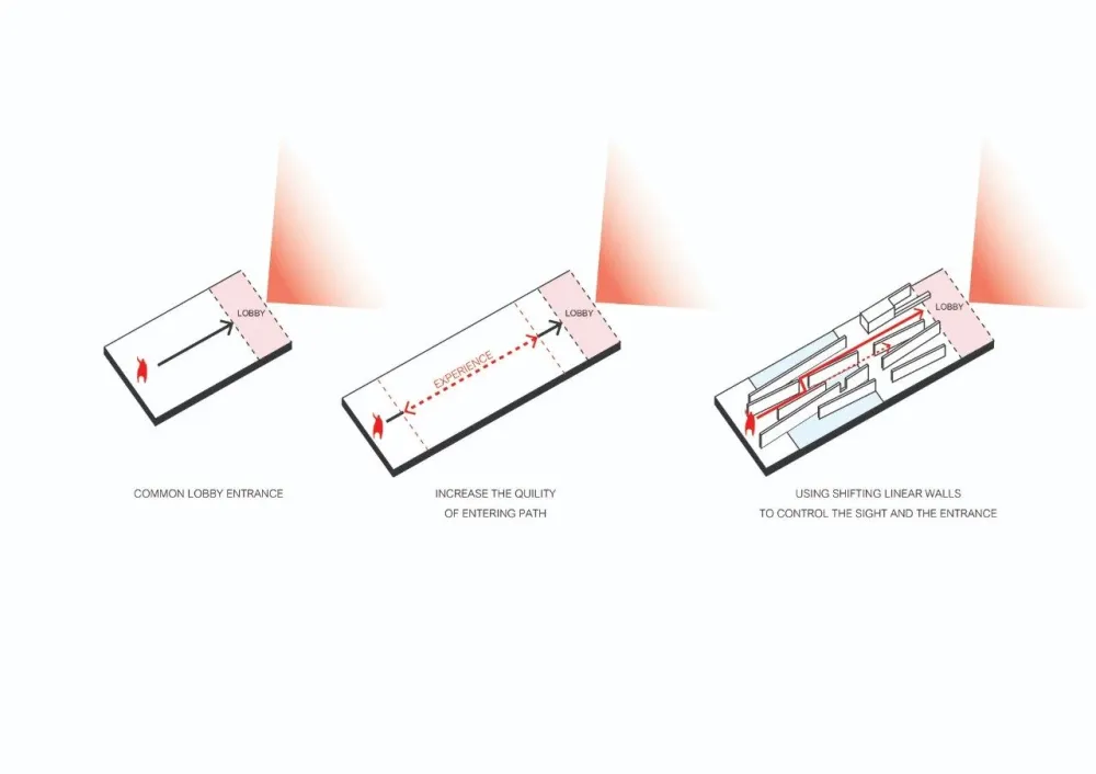 IDIN Architects丨世外桃源般的度假体验