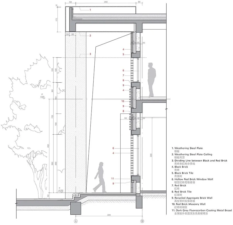 新作 平遥国际电影展主场馆 清华大学建筑设计研究院有限公司产业园区研究中心