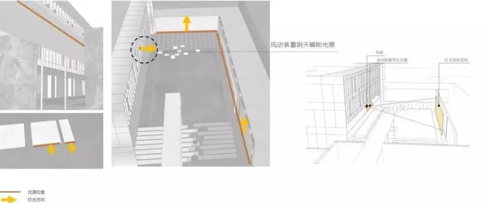 干货 景观风动幕墙