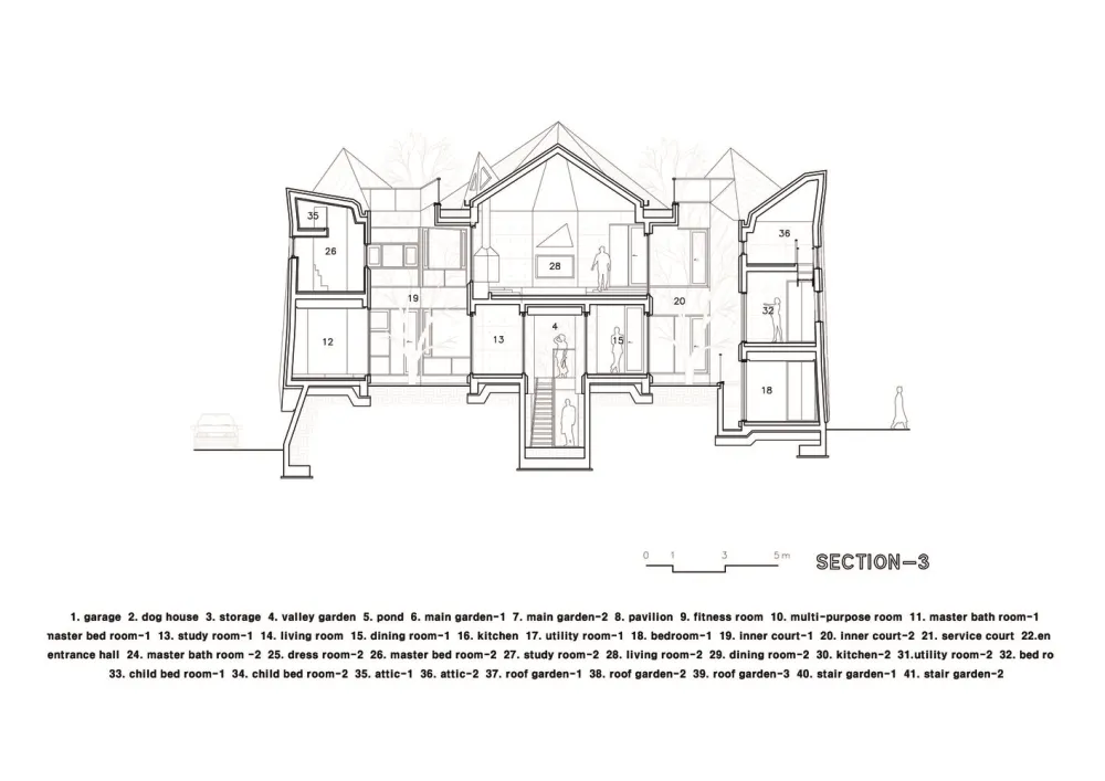 这是什么神仙设计! 韩国建筑师把联排别墅玩出花 不卖房子, 卖文化
