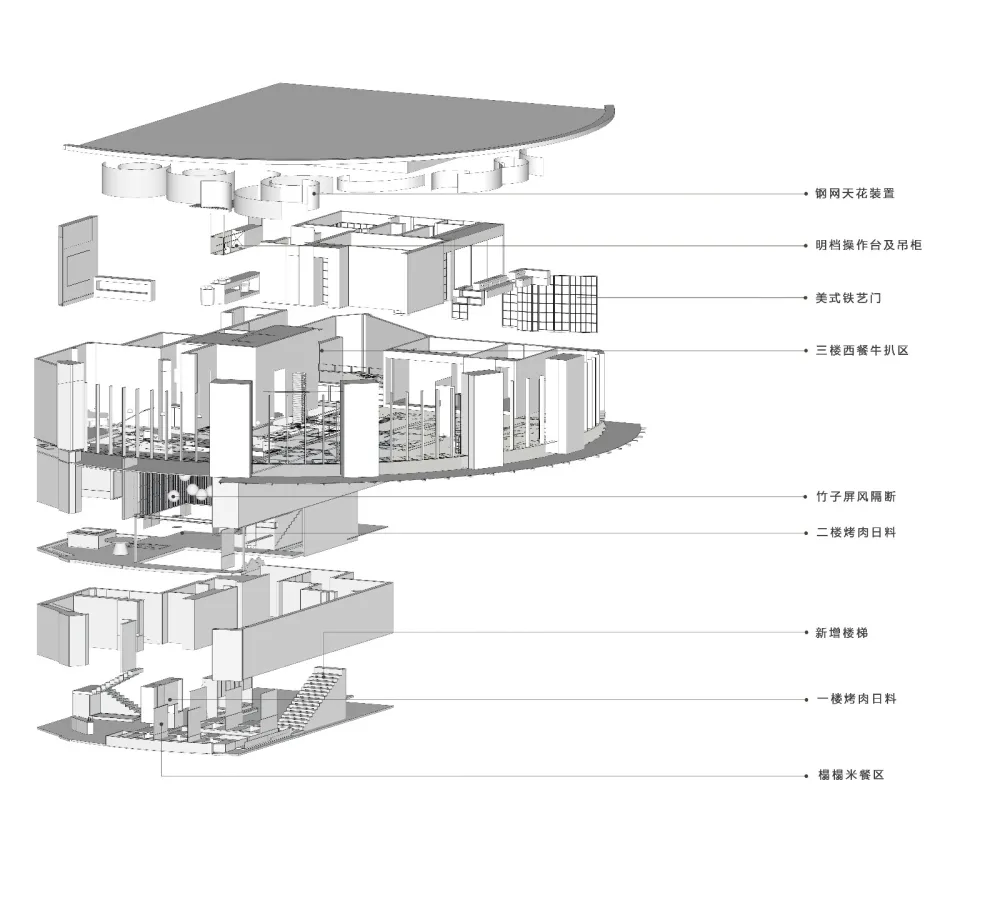 餐饮品牌全案设计 餐饮空间设计 艺鼎新作：禧牛炙造