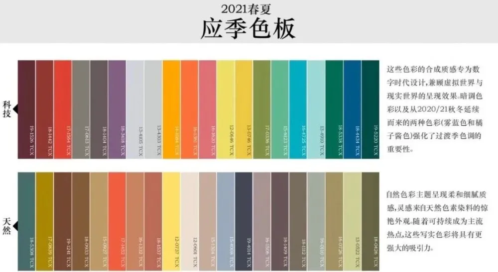 收藏 2020 22年度色彩热点趋势