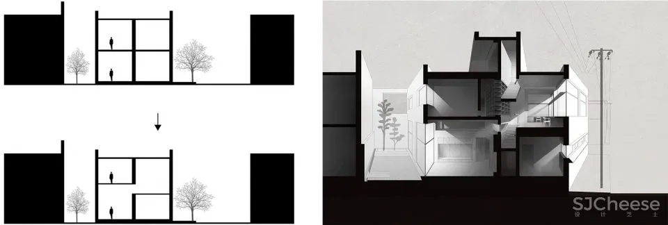 新作 联排住宅的创意改造 缝中之家,北京 察社办公室