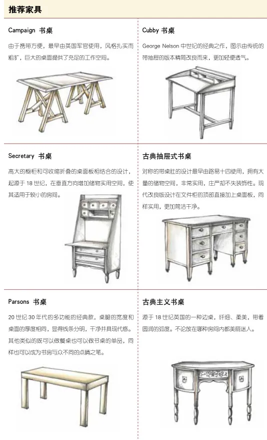 听说,室内设计师都不懂软装设计?
