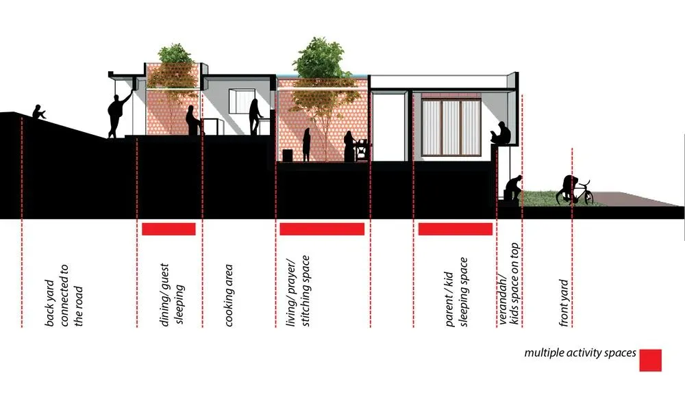 诞生于设计师和住户之间的住宅