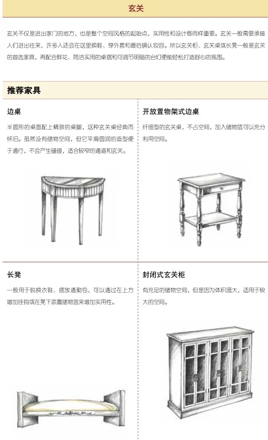 听说,室内设计师都不懂软装设计?