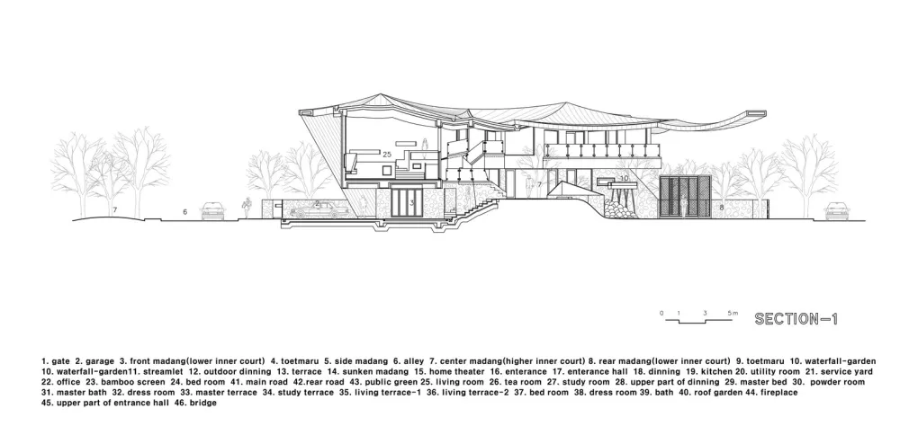 这是什么神仙设计! 韩国建筑师把联排别墅玩出花 不卖房子, 卖文化