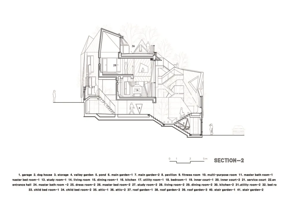这是什么神仙设计! 韩国建筑师把联排别墅玩出花 不卖房子, 卖文化