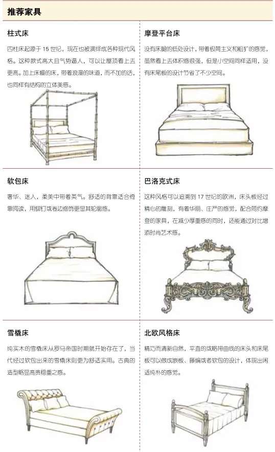 听说,室内设计师都不懂软装设计?