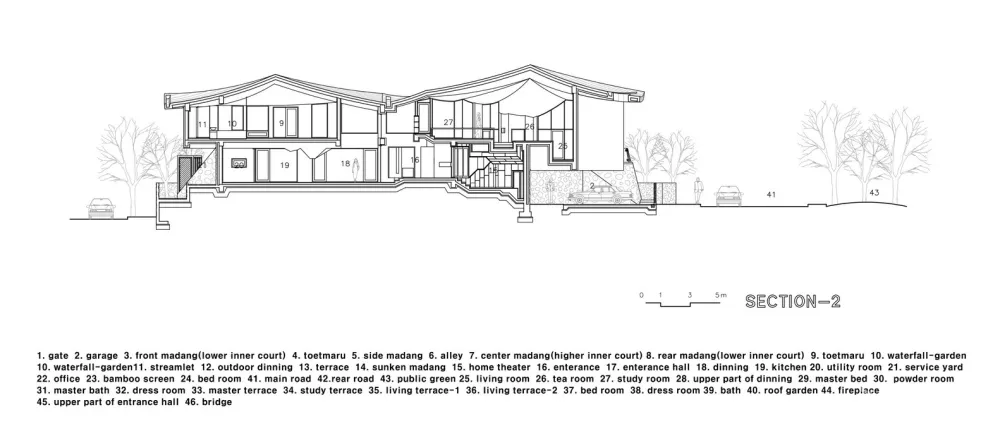 这是什么神仙设计! 韩国建筑师把联排别墅玩出花 不卖房子, 卖文化