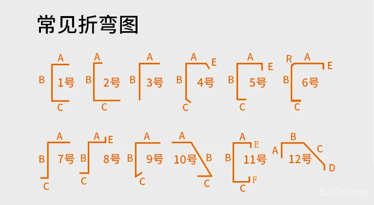 文章|金属线条,原来可以这样用!