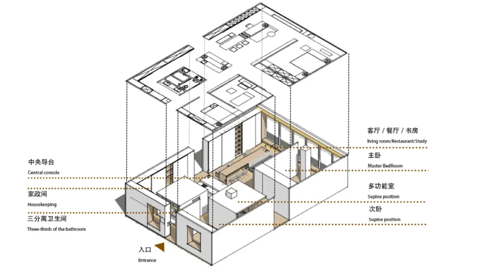 Ryan王恒130m²三代同堂之家未来20年的居住样板房