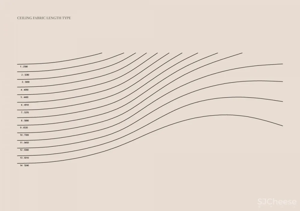 Studio Maoom | Cuore Espresso Cafe , 旅行者的归处