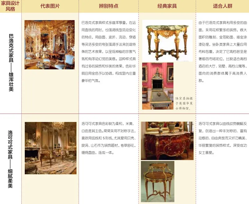 听说,室内设计师都不懂软装设计?