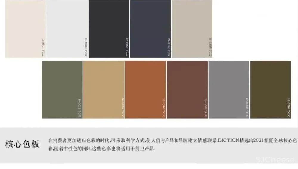 收藏 2020 22年度色彩热点趋势