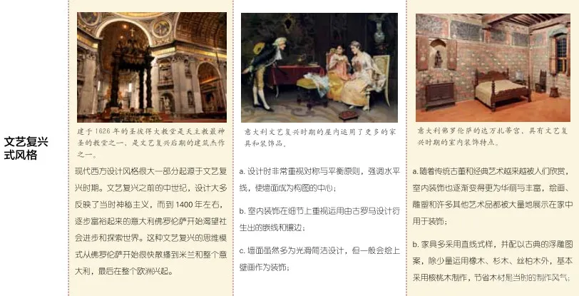 听说,室内设计师都不懂软装设计?