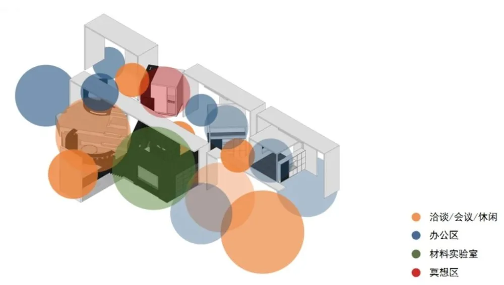 南京年轻设计者的新坐标