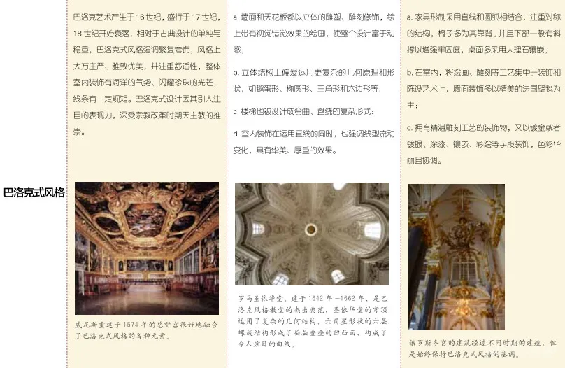 听说,室内设计师都不懂软装设计?