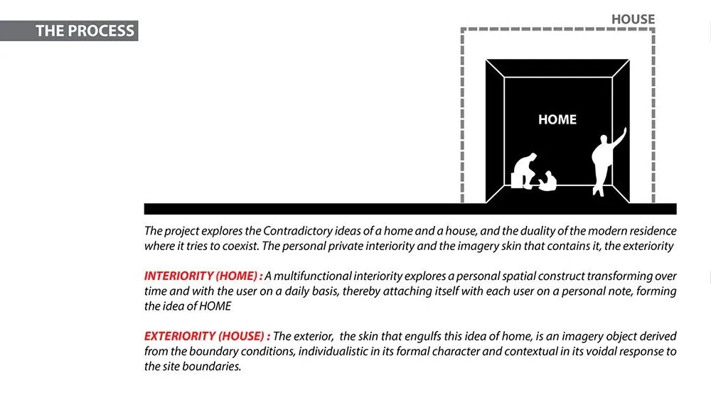 诞生于设计师和住户之间的住宅