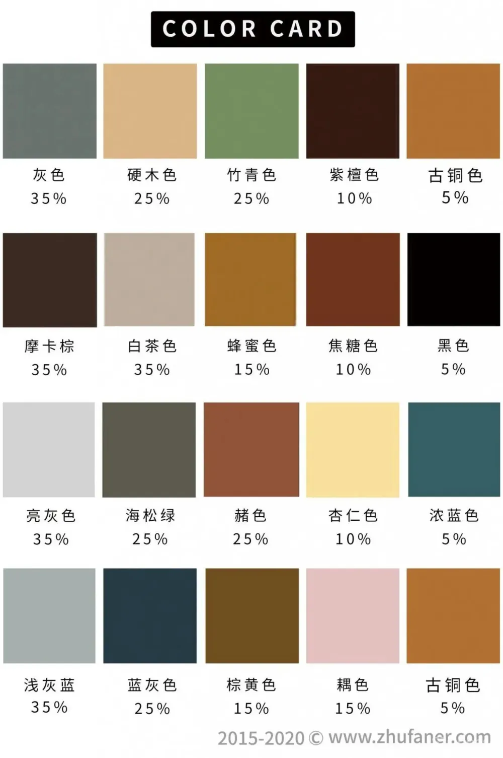 今年最流行的甜米风，天生爆改土俗精装房