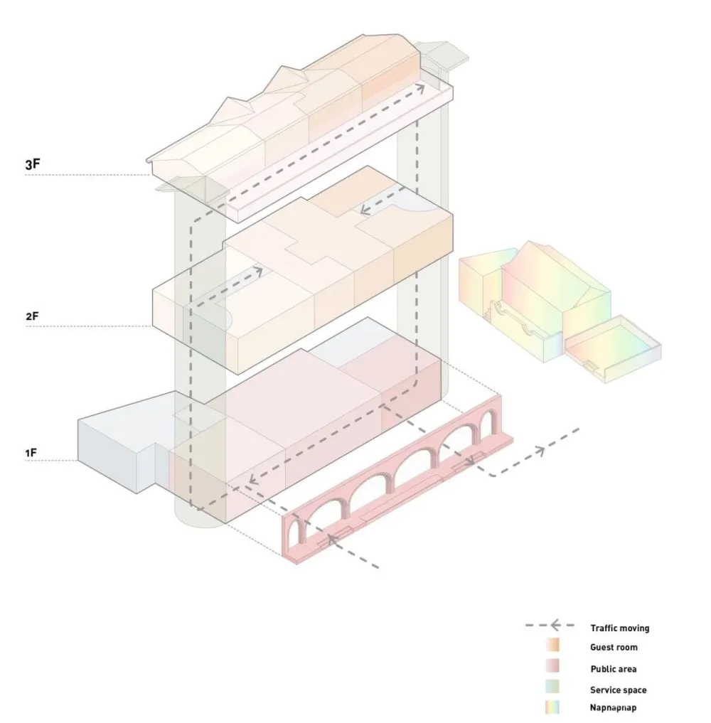 好作分享 杭州里奈酒店 say architects