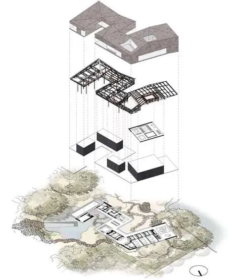 一座房子,装载了我们人生所有的梦想!