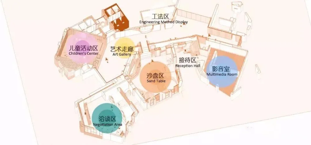 梦幻般的销售空间丨美到爆