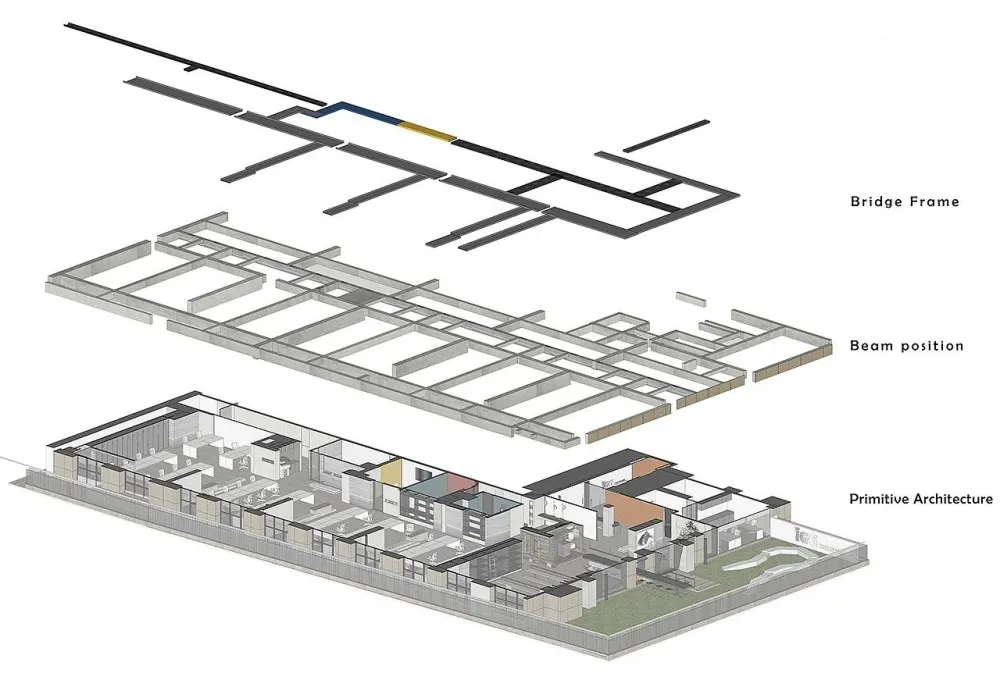 维京的思想行囊 VIKING AGE 十上设计