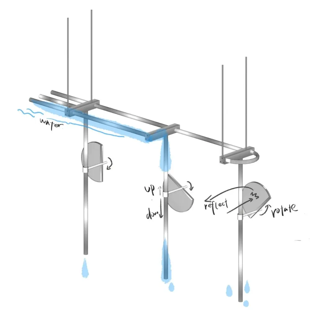 维京的思想行囊 VIKING AGE 十上设计
