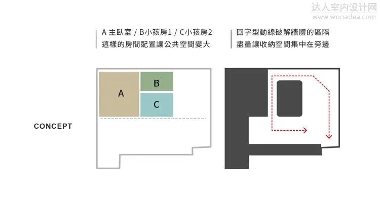 虫点子创意设计丨南港小宅 小坪数
