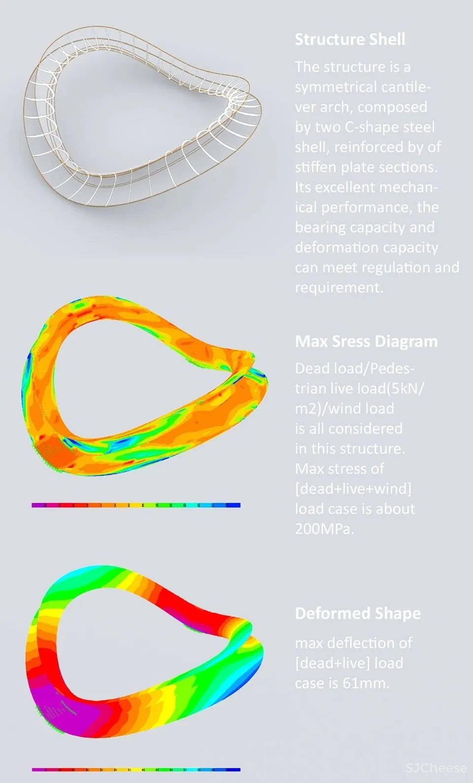 当桥遇上建筑，竟然可以这么美