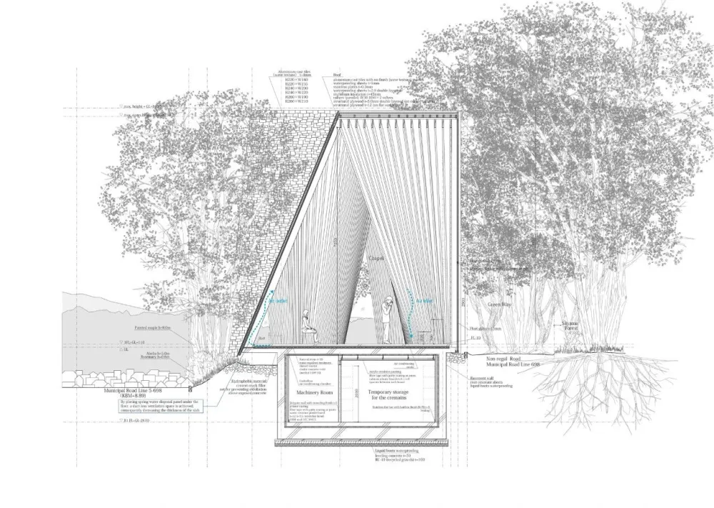 Hiroshi Nakamura丨设计是人与场所的精神表达
