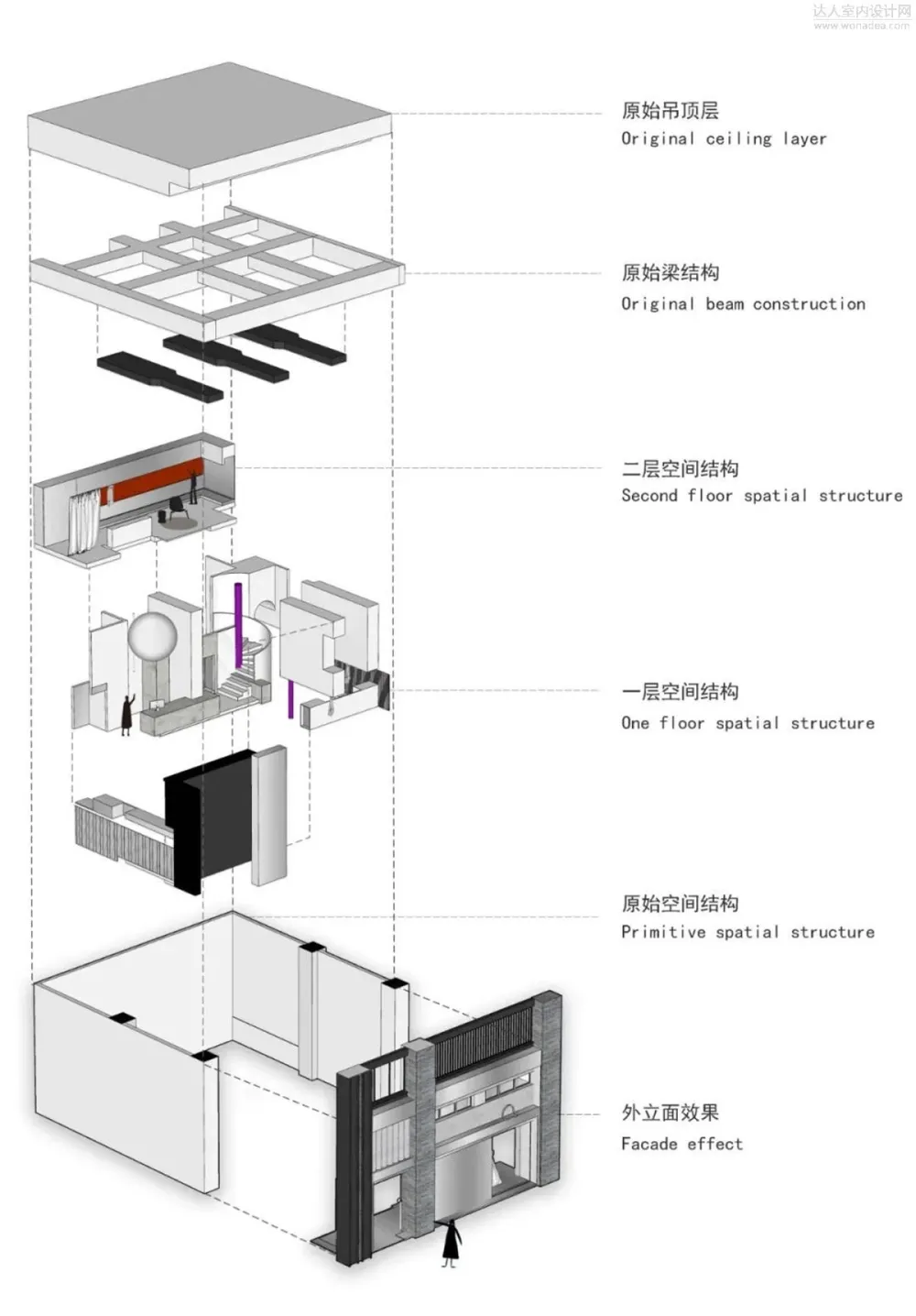 南京观至空间设计丨O2 买手店
