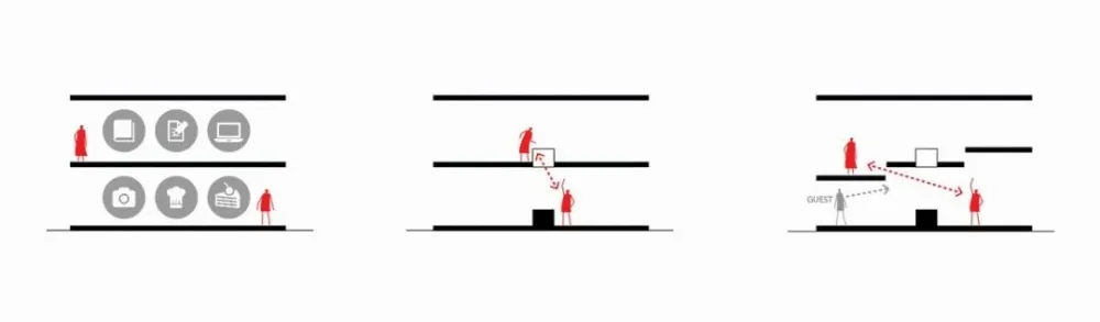 127㎡ 设计得超有创意, 每个空间都很实用