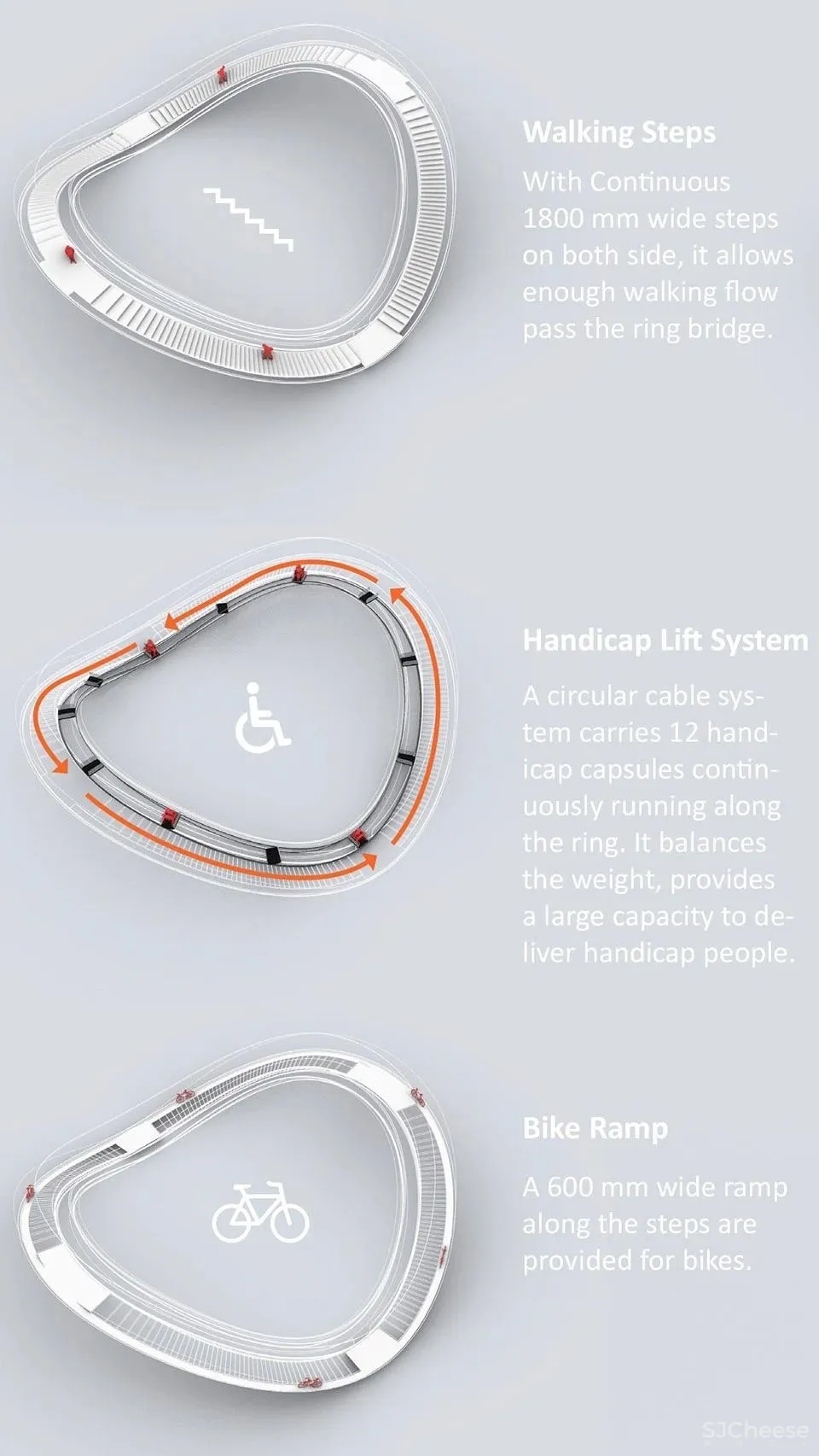 当桥遇上建筑，竟然可以这么美