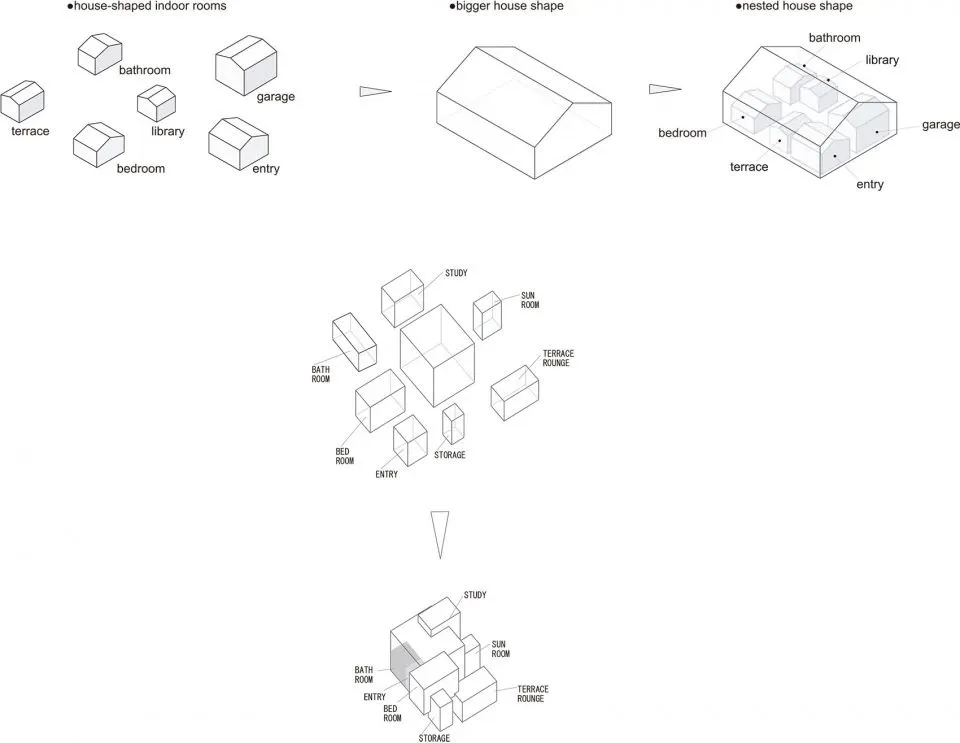 K住宅:房子里的村落,札幌 yoshichikatakagi associates