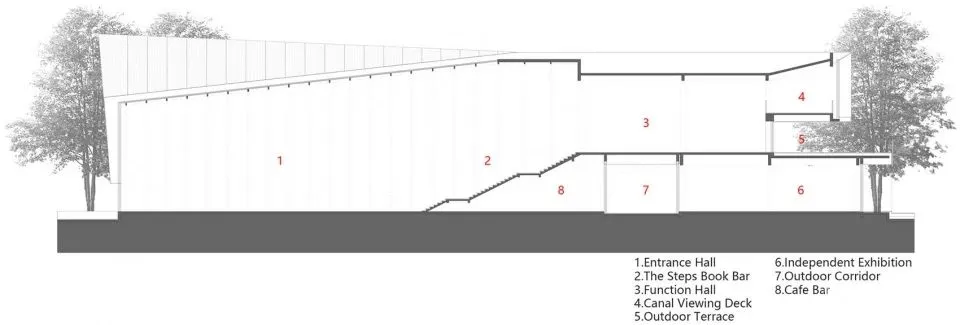 苏州金融商务广场展示中心：建构和隐喻当代太湖石 日清设计