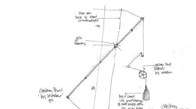 超酷工业风豪宅,不一样的机械美学