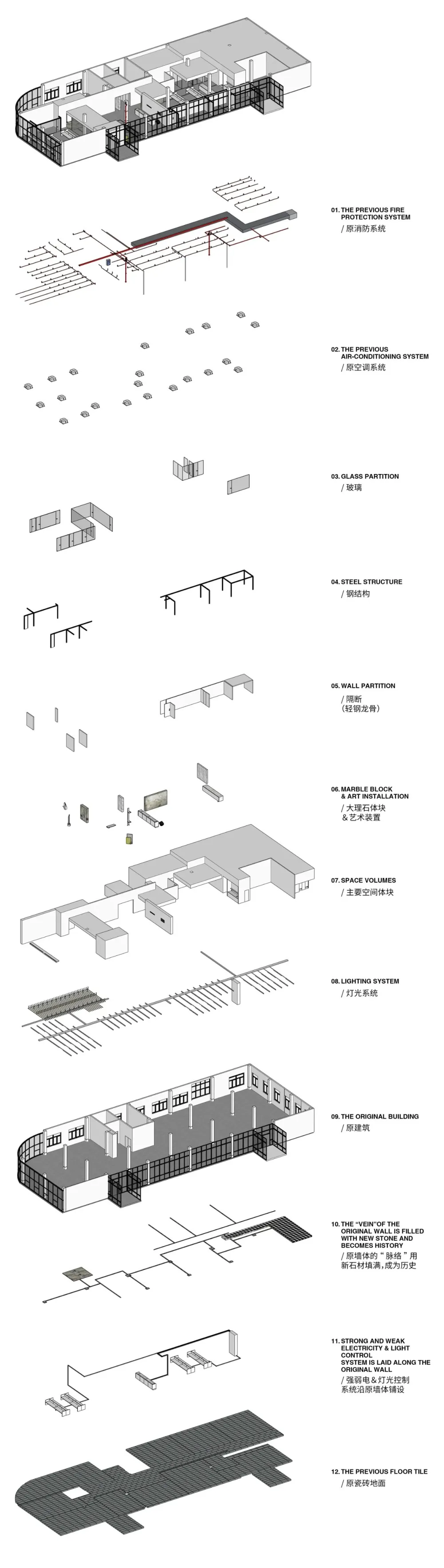 王鹏:一场跨越亿万年的爱恋!