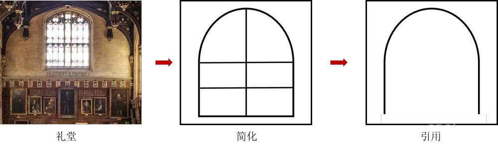 赛拉维设计:唤醒你关于9¾站台的奇幻记忆