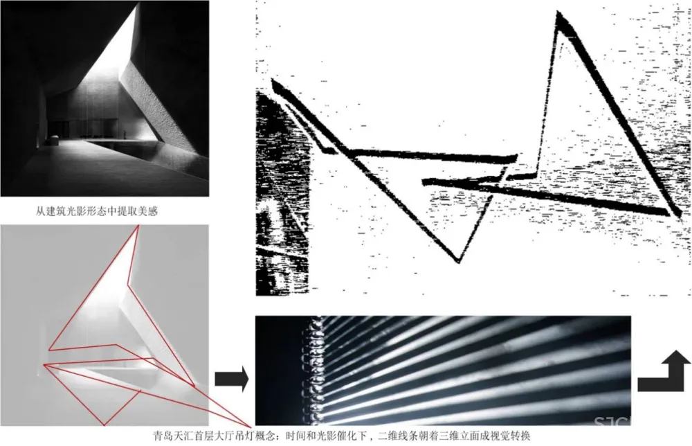 青岛天汇售楼部 香港 JLa设计集团