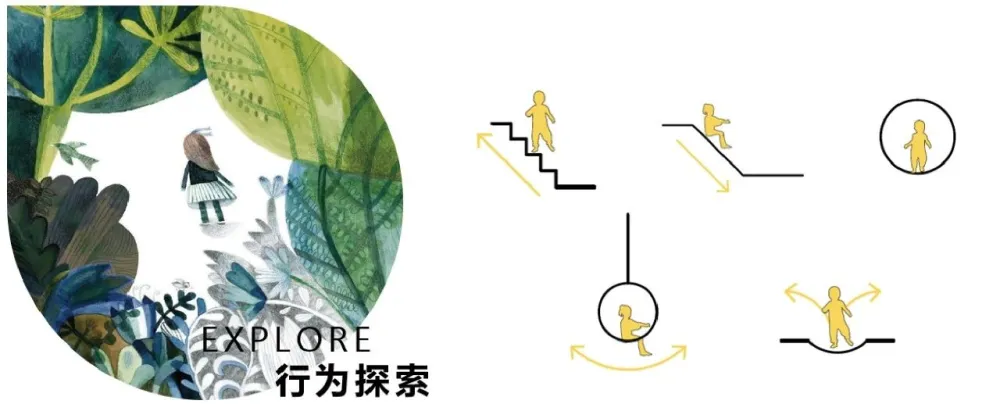 谁说幼儿园的设计千篇一律!看看这个与众不同的案例吧!