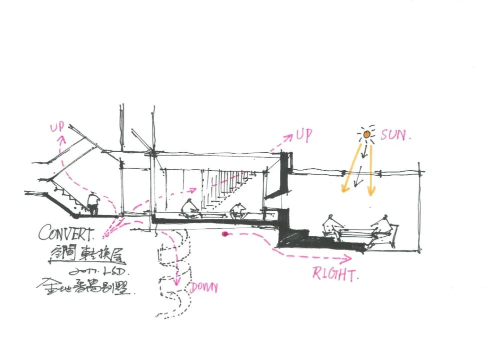 【2019年鉴榜样板房作品】金地壹阅府别墅 葛亚曦