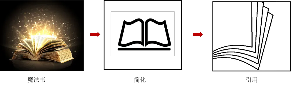 赛拉维设计:唤醒你关于9¾站台的奇幻记忆