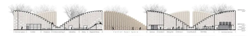 Nuru Karim丨师从扎哈的印度鬼才建筑师