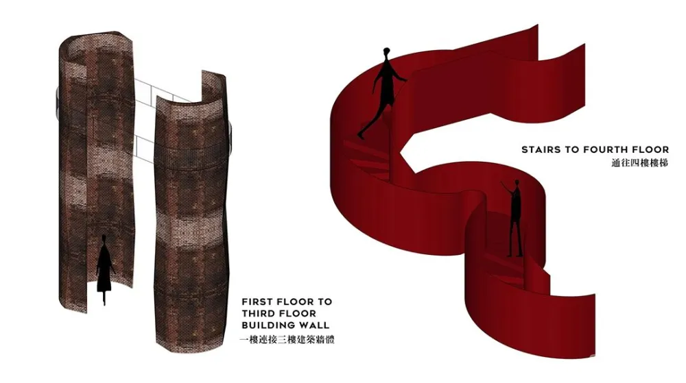 RMA黄永才：西安琳凯诺酒店，义无反顾的颠覆！