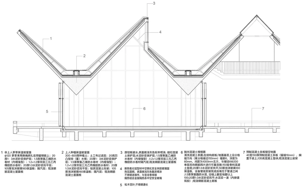 深度 崇明东滩湿地科研宣教中心：“举重若轻”
